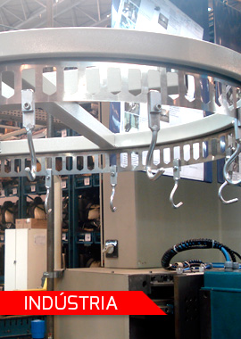 Automação industrial Trefimet